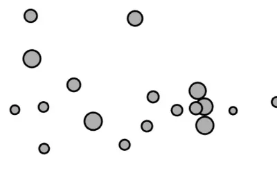 Attractors