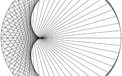 Cardioid