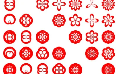Chuanghua