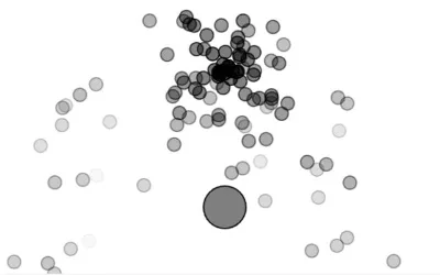 Cluster Repeller