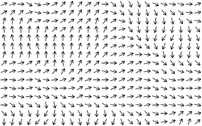 Flow Noise