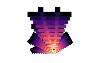 Light Up Jiggly Texts