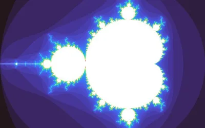 Mandelbrot Set