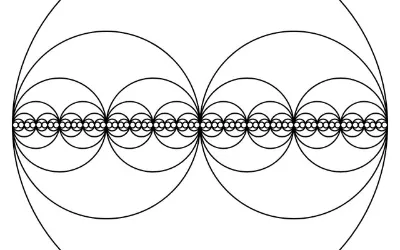 Recursive Circles