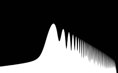 FFT, Tone.js